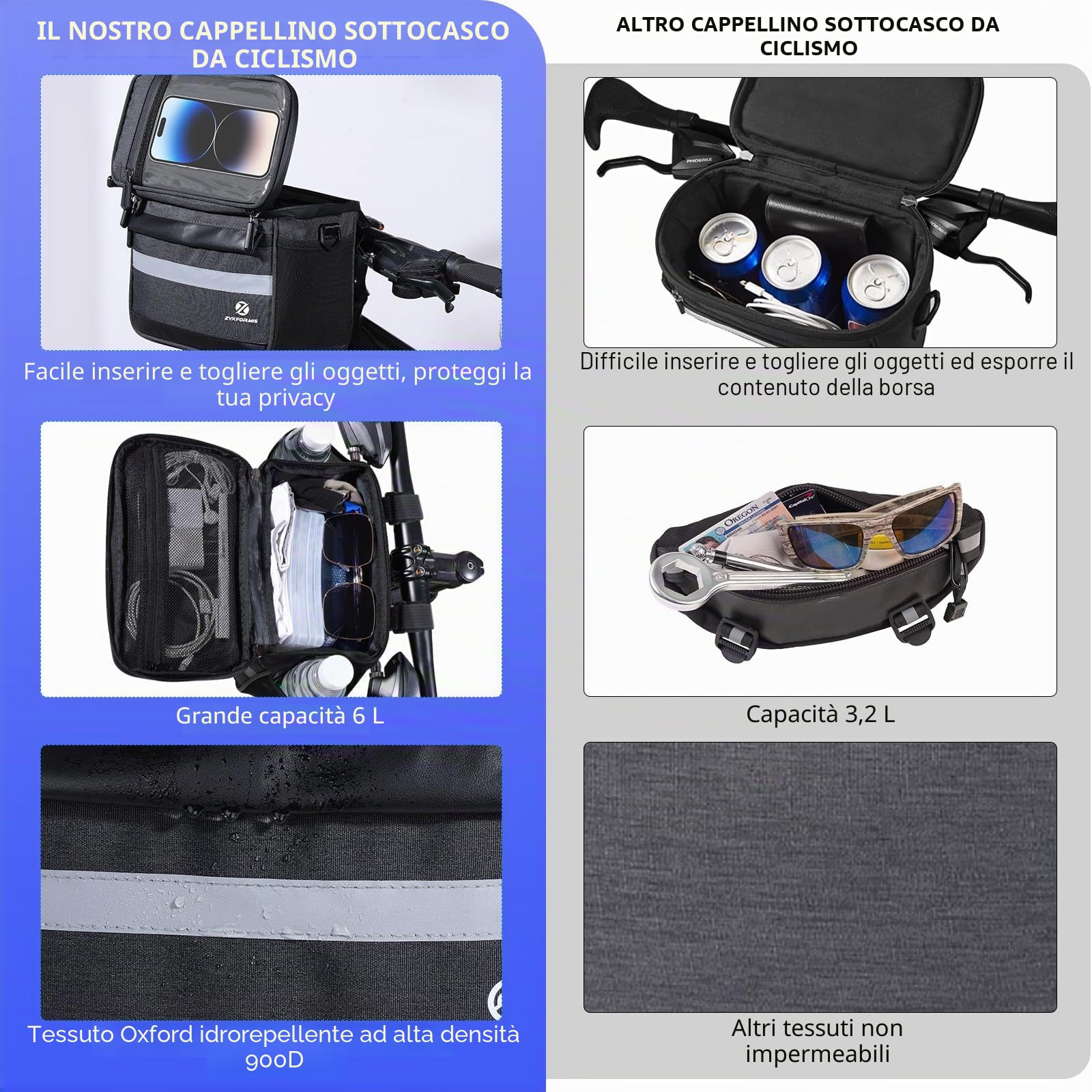 Borsa da Manubrio per Bicicletta 6L Impermeabile, Borsa per Tubo Anteriore Superiore con Touch Screen e Tracolla Removibile