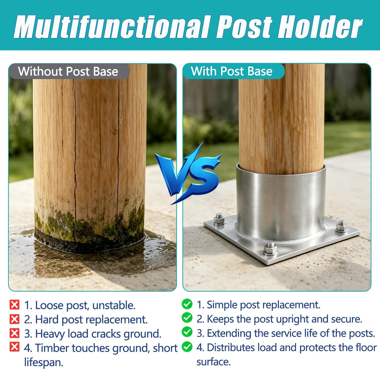 2 Pack Brida poste tubo redondo valla con kit tornillos | Hormigón de soporte poste inoxidable barandillas exteriores/luz columna/proyectos arquitectónicos(Dia 60mm/2.4")