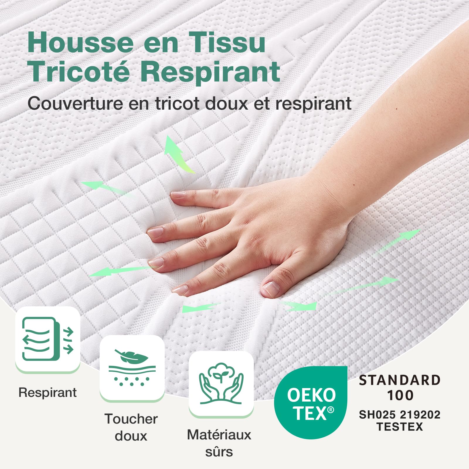Novilla Surmatelas 140x190, 7.5CM, Surmatelas en Mousse à Mémoire de Forme Gel, Mousse Confort, Doux pour la Peau et Doux, avec Design Antidérapant et Certification de Sécurité, Lavable