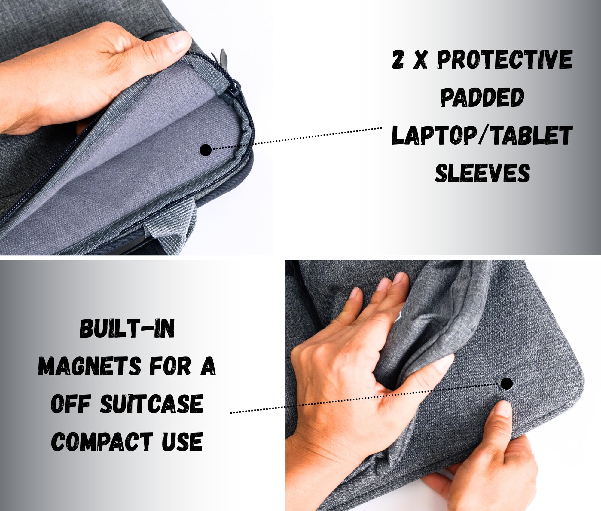 SUITEDNOMAD Arnés de equipaje para bolsa de transporte, organizador sobre maleta con bolsillos de almacenamiento y fundas para laptop, bolsa ajustable deslizante para viajes