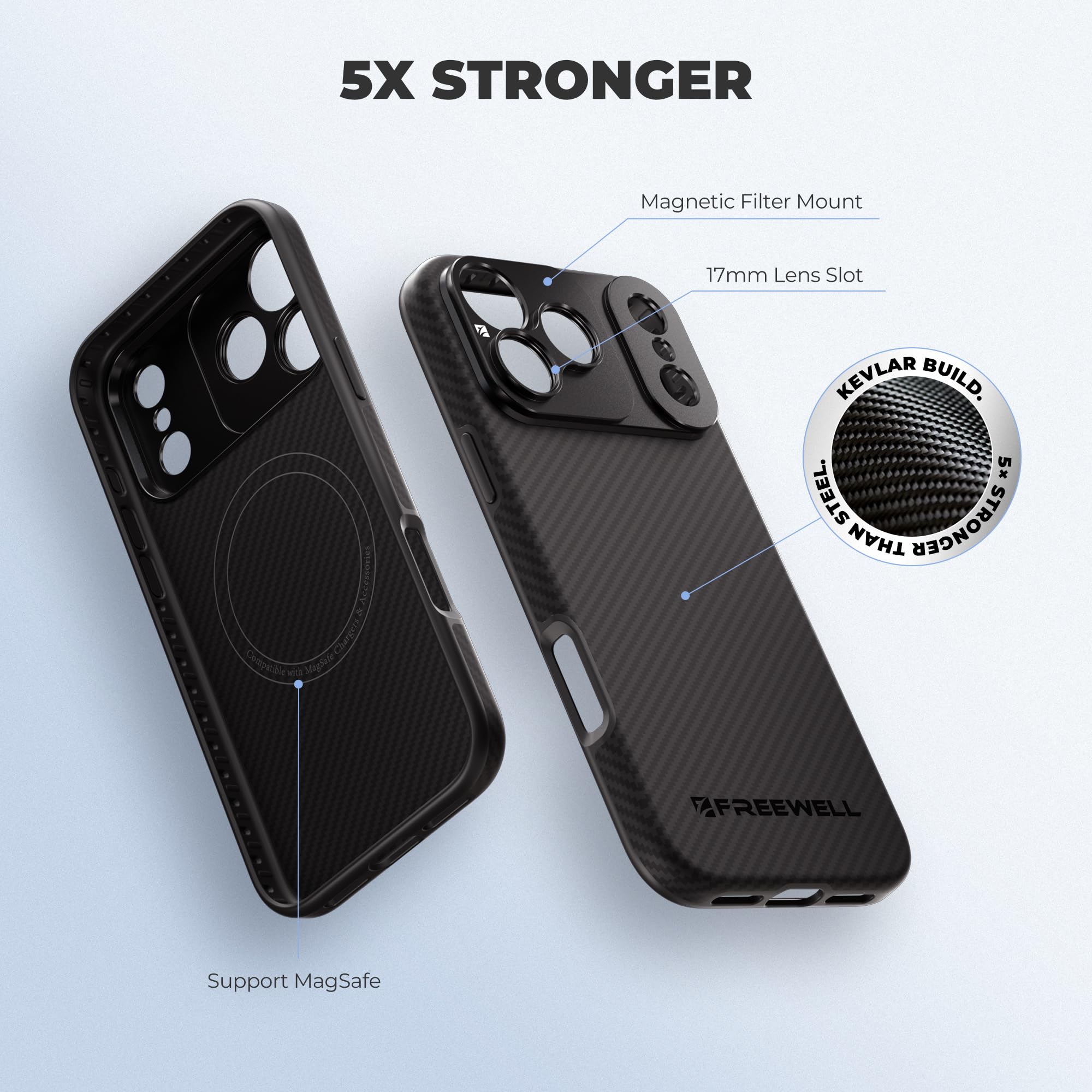 Amazon.com: FREEWELL Pro Filmmaker Case for Phone 17 Pro Max