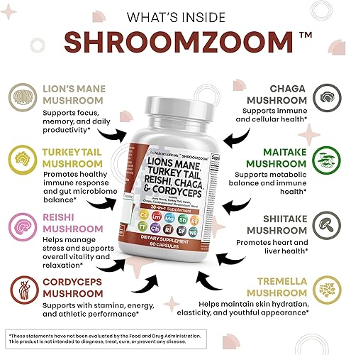 Miniatura 3 de Clean Nutraceuticals Suplemento de hongo 20 en 1 de melena de león con cola de pavo Reishi Cordyceps Chaga Maitake Meshima Poria Cocos Shiitake