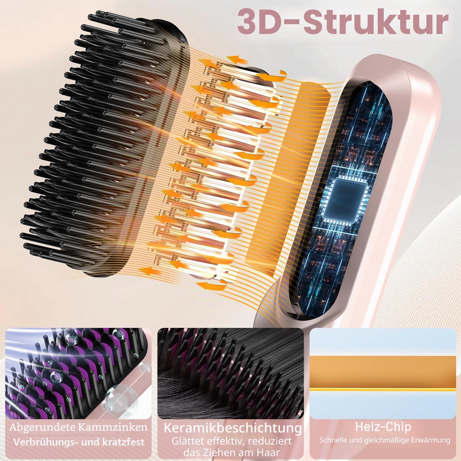 Anluomania Haarglätter Bürste, Kabellose Glättbürste, Glättungskamm 5000mAh, Tragbare Glättungsbürste für Reise 160-200℃, Negative Ionen Haarglätter Stylingbürste, Mini Glätteisen für Haarstyling