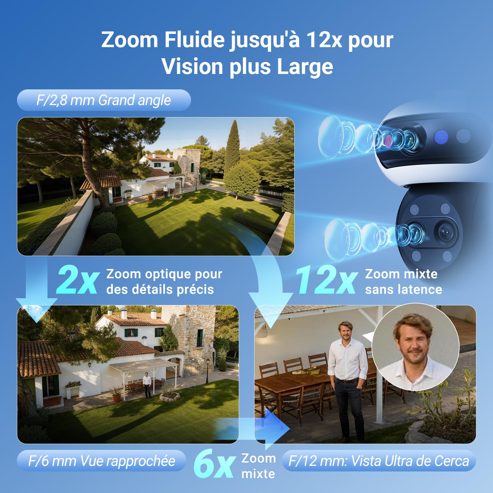 EZVIZ 3K(5MP) x 3 Caméra de Surveillance Extérieure Wi-FI à Triple Objectif, Reconnaissance Faciale Locale, Zoom Hybride x 12, Détection Personne/Véhicule, Vue Nocturne Couleur, Couverture 360°, C90f