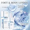 60% Urea Body Lotion with 2% Salicylic Acid - Intensive Moisturising Body Lotion for Very Dry, Rough & Cracked Skin - Smoothing Urea Cream for Foot, Hands & Heels - Urea Cream for Women and Men