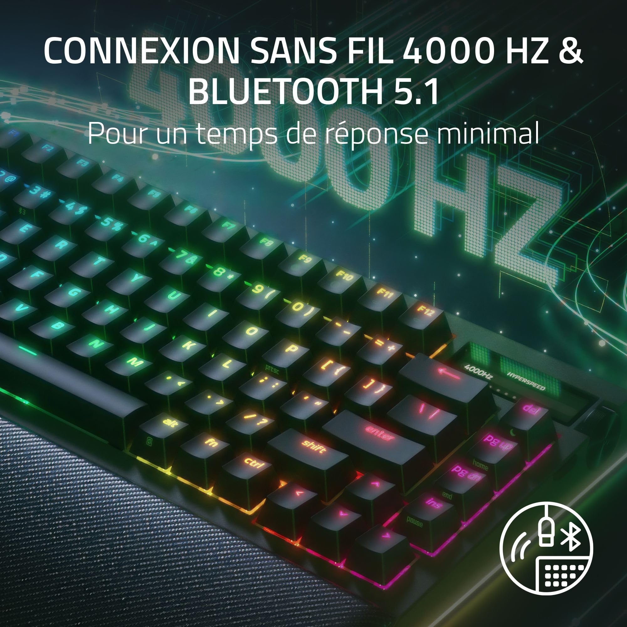 Razer BlackWidow V4 Pro 75% - Clavier Gaming sans Fil et remplaçable à Chaud - écran OLED (molette de Commande, connectivité 4K Hz & Bluetooth, Repose-Paume magnétique) Clavier US ISO | Noir