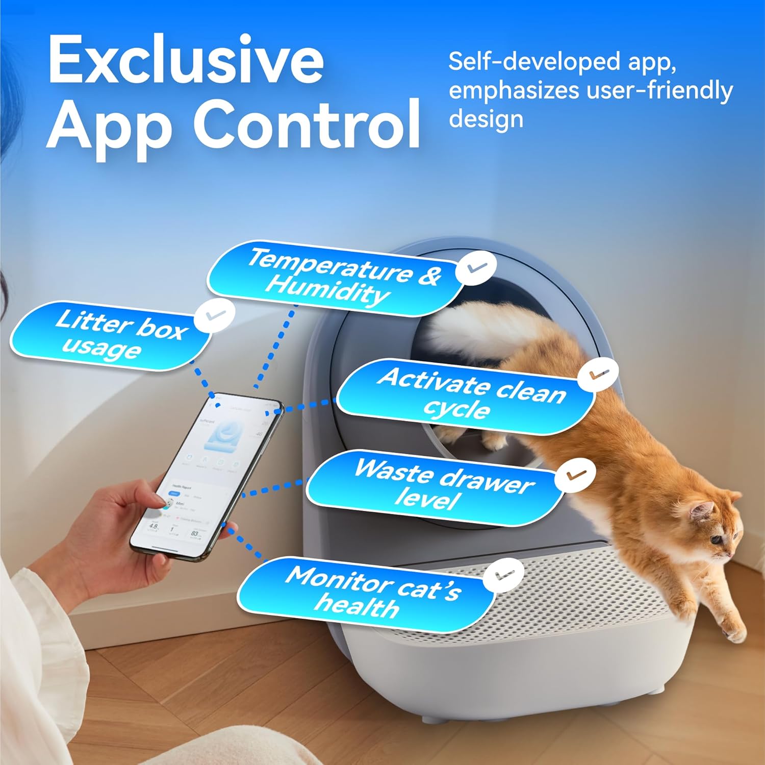 CATLINK Odor Elimination System