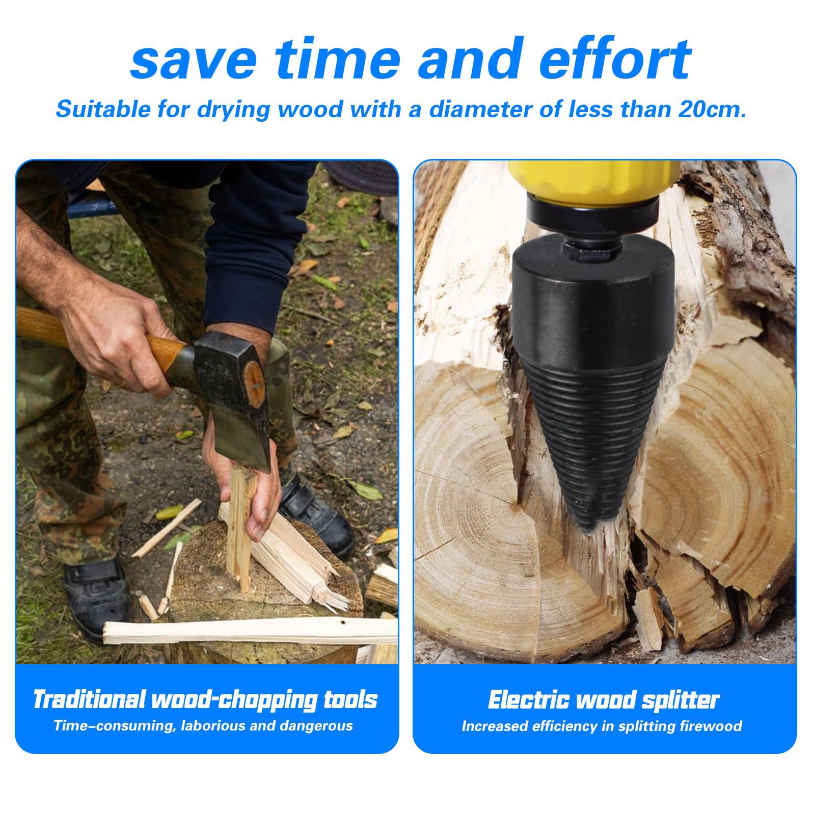 Holzspalter Bohrer Set - 32mm & 42mm Mit 4 Griffen Für Brennholz