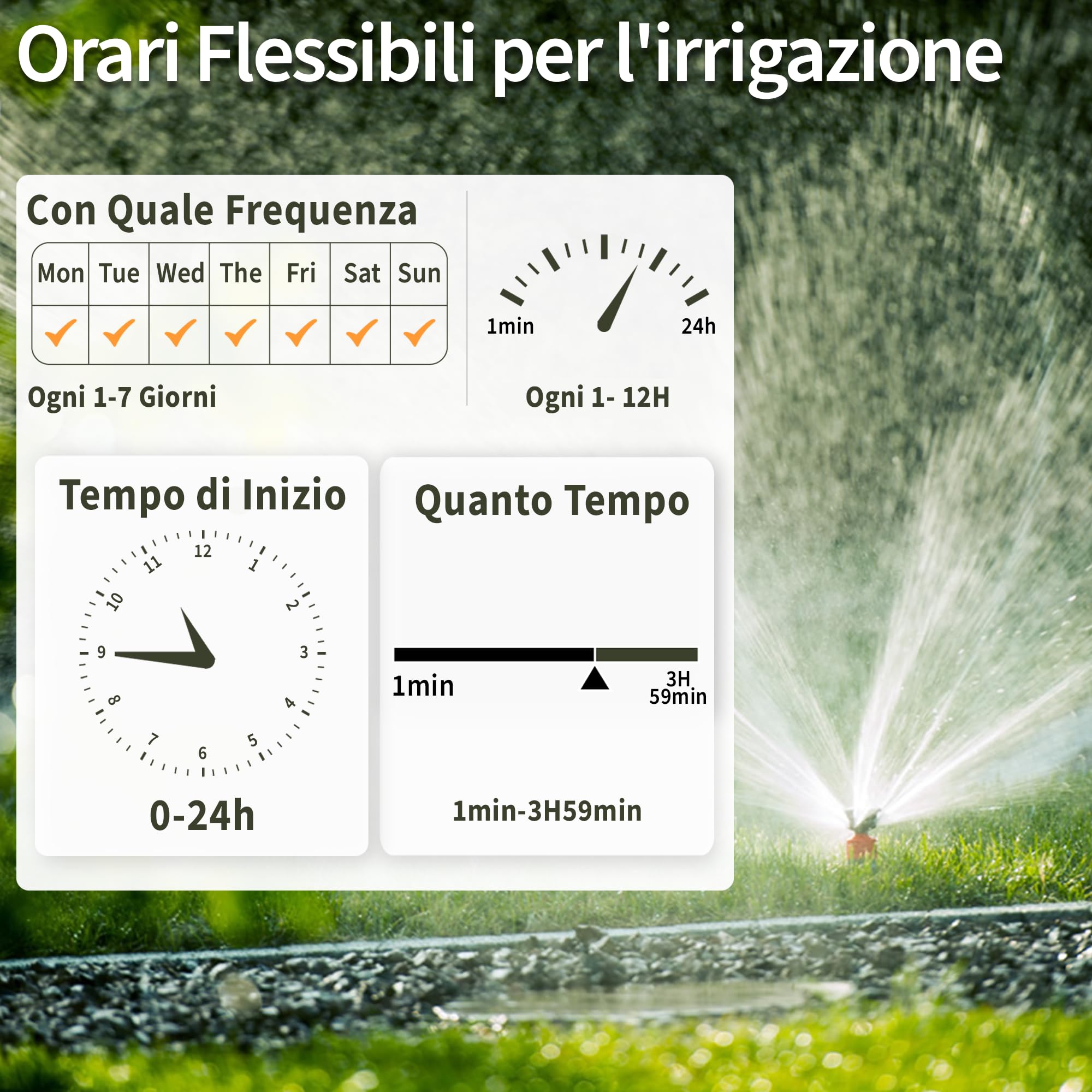 Diivoo Centralina Irrigazione WiFi 4 Vie, Timer Irrigazione Automatica con 24 Programmi & 2 Modalità & Ritardo Pioggia, Temporizzatore Irrigazione 4 Uscite Compatibile con Alexa & App per Giardino
