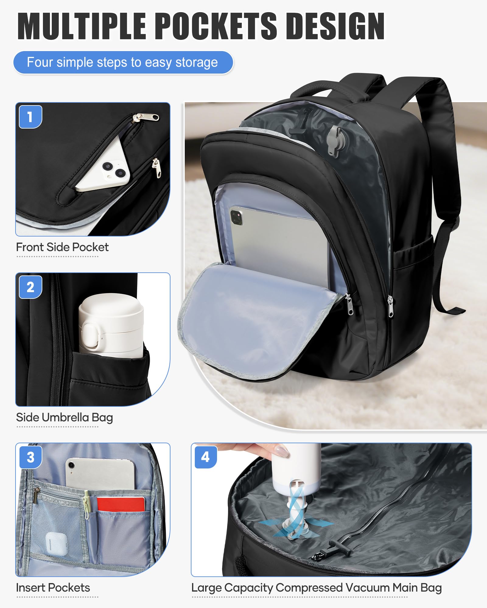 BJLFS Zaino Ryanair 40x30x20 Sottovuoto con Pompa Zaino da Viaggio Ryanair 40x20x25 Borse da Cabina per Wizzair Bagaglio a mano Easyjet Sottovuoto Zaino Casual per Laptop 14 Pollici