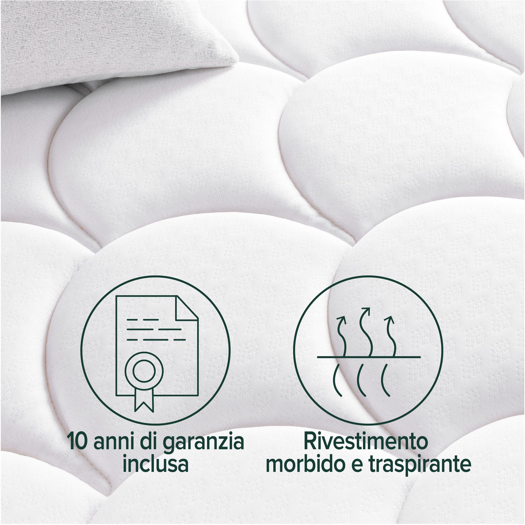 Zinus materasso 80x190 cm - Altezza 20 cm - Materassi a molle insacchettate e memory foam - Materasso ibrido