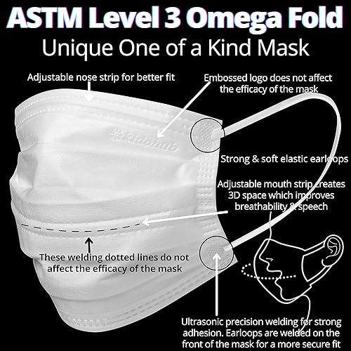 Miniatura 22 de Mascarilla médica desechable con certificación ASTM Nivel 3, 4 capas envueltas individualmente por la FDA Negro -,Verde,Rosado,Blanco,Varios