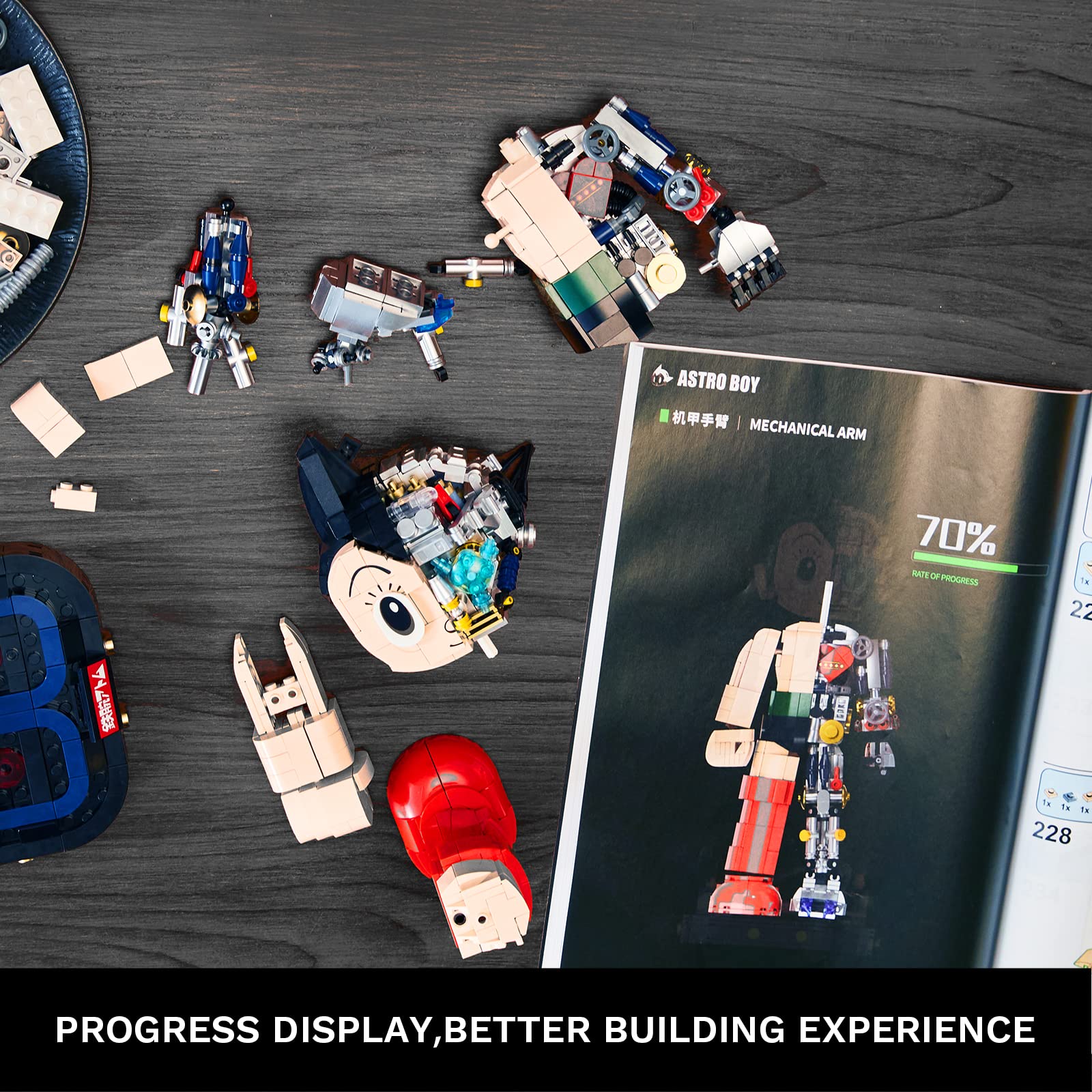 BRICKKK PANTASY Astro Boy Meccanismo Trasparente Set di Costruzione per Adulti, giocattolo creativo di alta qualità, ideale per collezionare ed esporre, regalo perfetto per gli amanti degli anime.