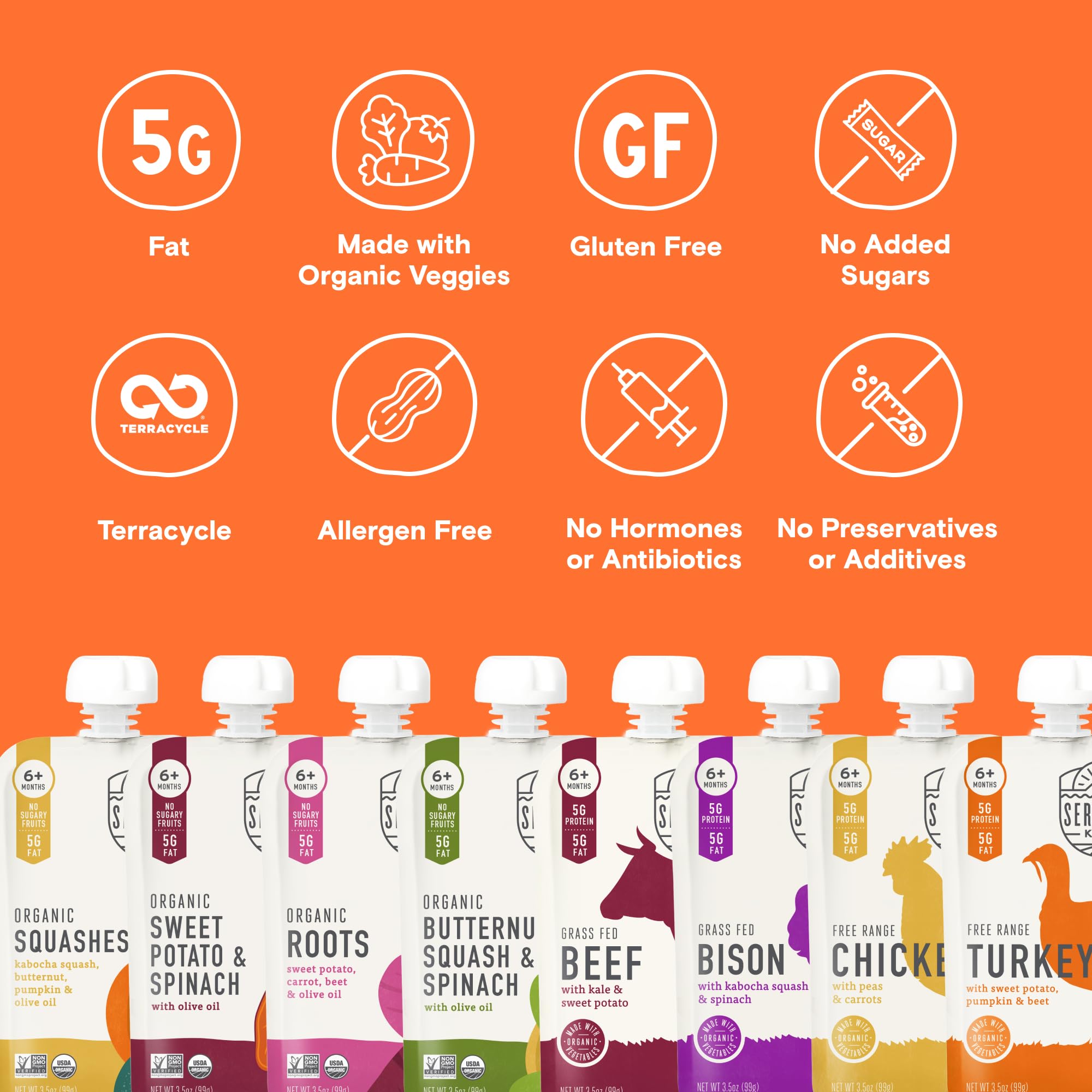 Serenity Kids 6+ Months Meats + Veggies Mixed Baby Food Puree Pouch Variety Pack 18 Count- No Sugary Fruits or Added Sugar - 3.5 Oz BPA & Allergen Free Pouch- Baby Puree Variety Pack