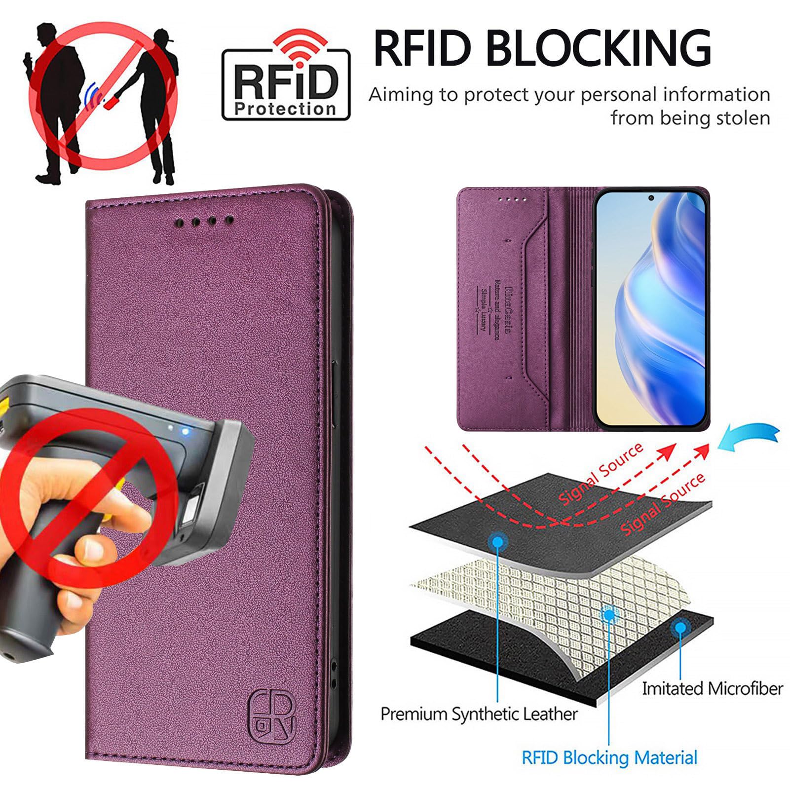 JZ Premium PU Lederen Flip Cover Wallet Geval voor Google Pixel 6a Case