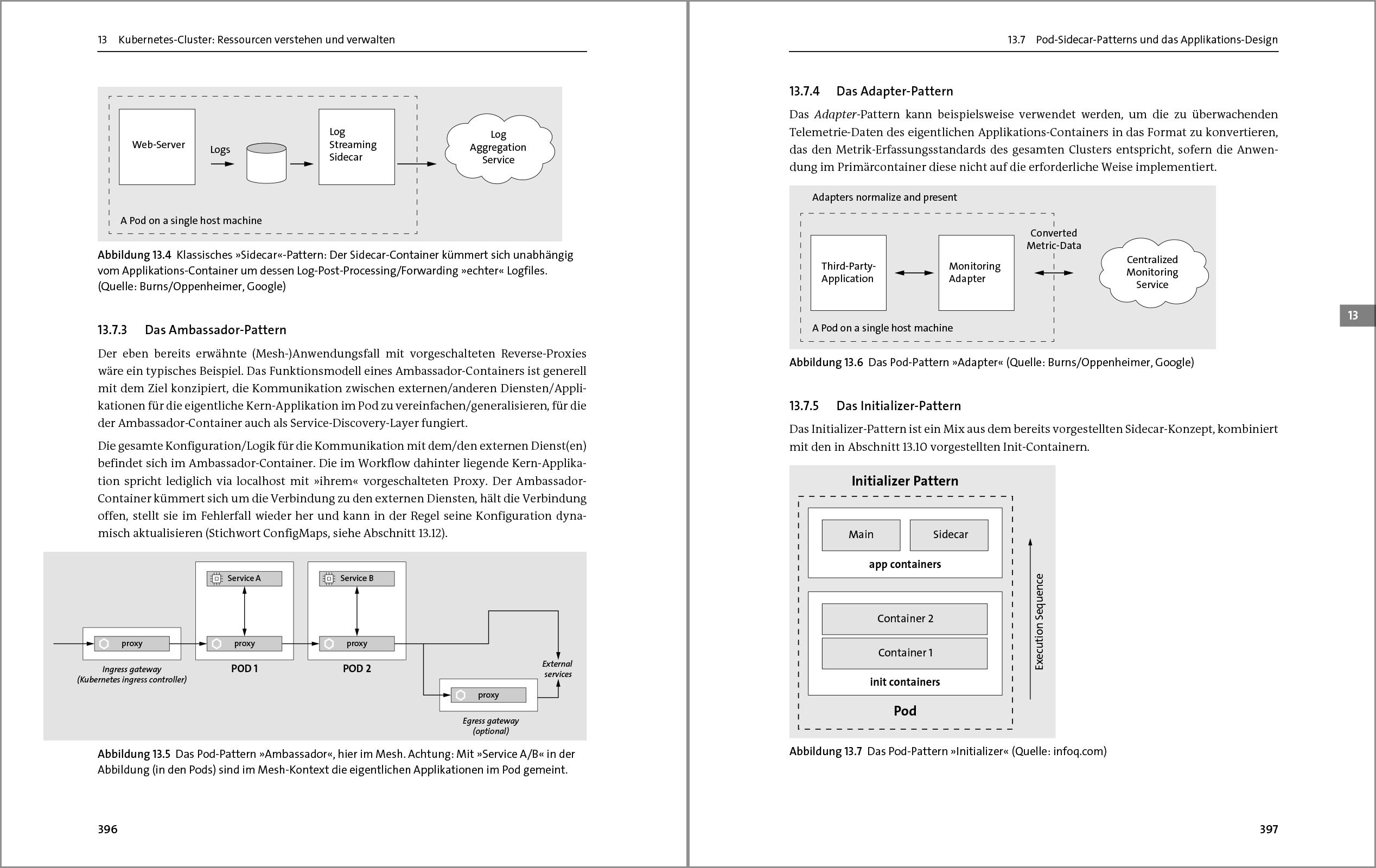 Skalierbare Container-Infrastrukturen: Das Handbuch für Admins u. DevOps-Teams, inkl. Docker und Container-Orchestrierung mit Kubernetes und OpenShift
