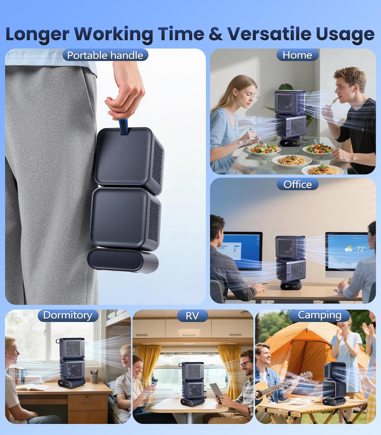 Table Fan, 11-Inch Table Fan for Bedroom, 6 Speeds, Digital Display, Dual Heads 4000mAh Battery USB Fans, 360° Rotating, 120° Auto Oscillating, Desk Fans Small Quiet for Home, Office, Kitchen