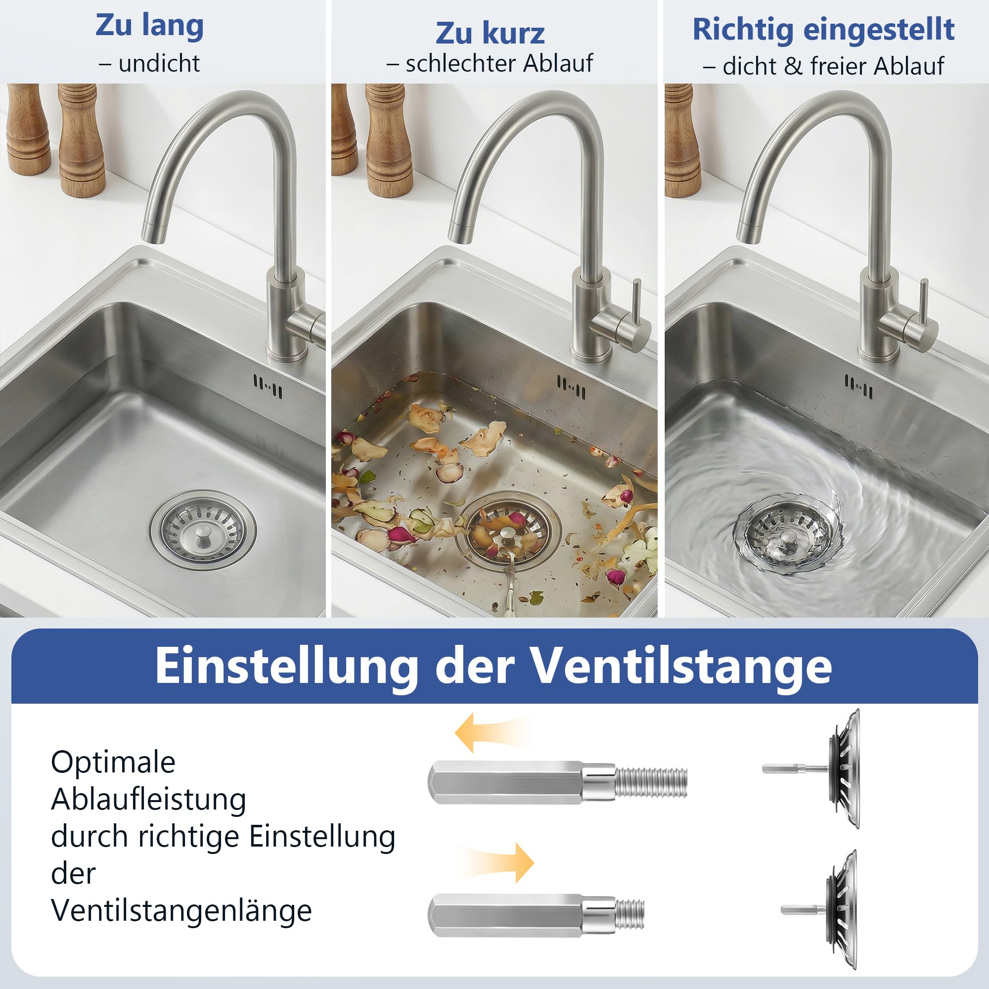Enhon Keenberk Desagüe de Fregadero con Válvula de Canasta para Fregadero de Cocina 3 1/2" Ø 114mm, Control Excenter con Cable Bowden, Desagüe Universal para Fregaderos de Acero Inoxidable, Granito