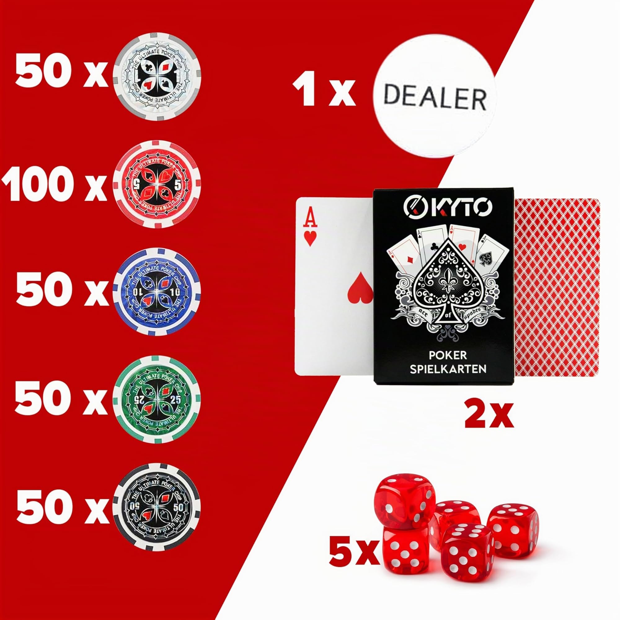 Kyto Mallette de poker 300 pièces – Idéal pour Texas Holdem – Avec valise, jetons de poker, cartes de poker et tapis de poker – Jeu de poker parfait pour les professionnels et les débutants dans le