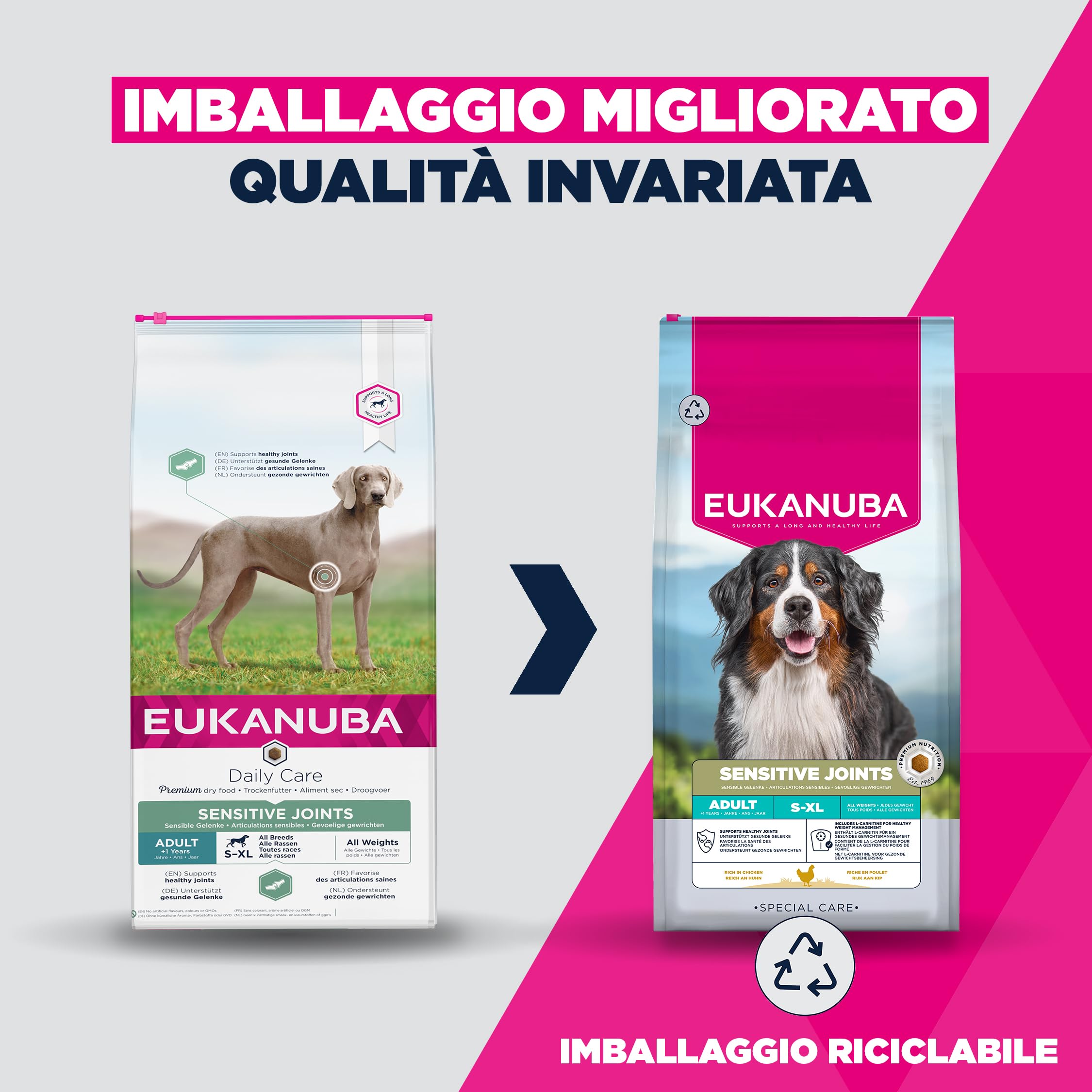 EUKANUBA Sensitive Joints Cibo per cani con pollo - Mangime secco Special Care per cani con articolazioni sensibili, studiato per supportare la mobilità, 12 kg