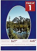 Vista 142 de Tapete de 5 x 7 para fotos de 4 x 6 pulgadas, con apertura de tablero ovalado verde Honeydew precortado, sin ácidos, mate para proteger tus