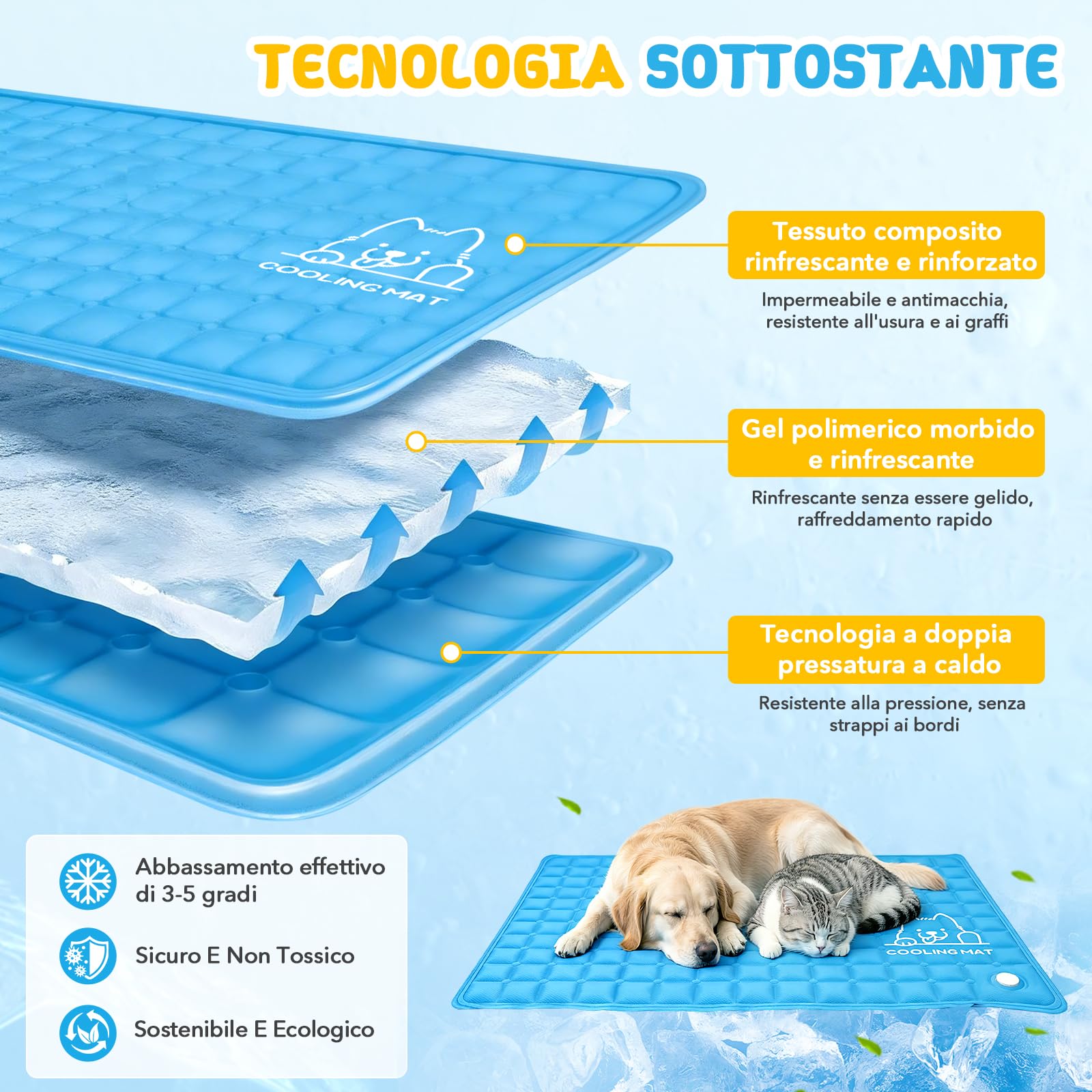 Tappetino Refrigerante per Cani e Gatti 70x120cm Cuscino Auto-Rinfrescante impermeabile Antiscivolo Pieghevole Blu