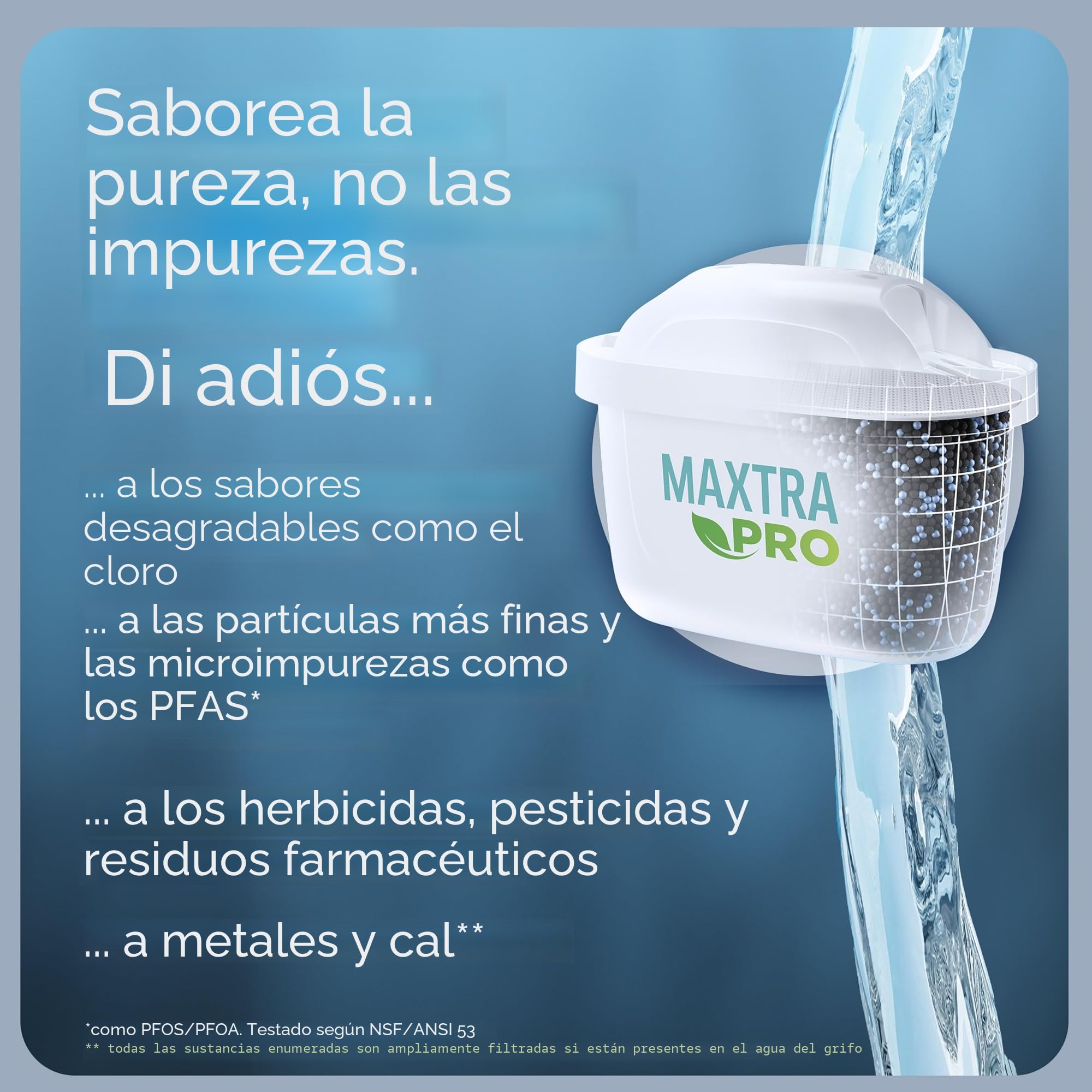 BRITA Jarra filtrante de vidrio (2,5 L) incl. 1x filtro BRITA MAXTRA PRO All-in-1 que reduce cloro, cal, PFAS y metales - Jarra premium