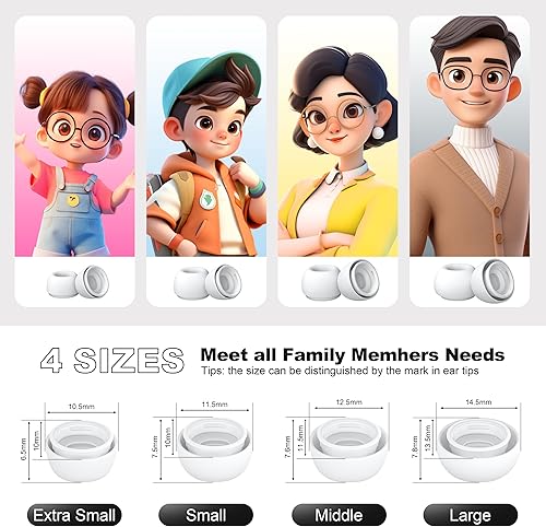 Miniatura 5 de Auriculares AirPods Pro de 2 generación1 generación (8 ranuras de montaje para auriculares con agujeros de cancelación de ruido y malla de polvo