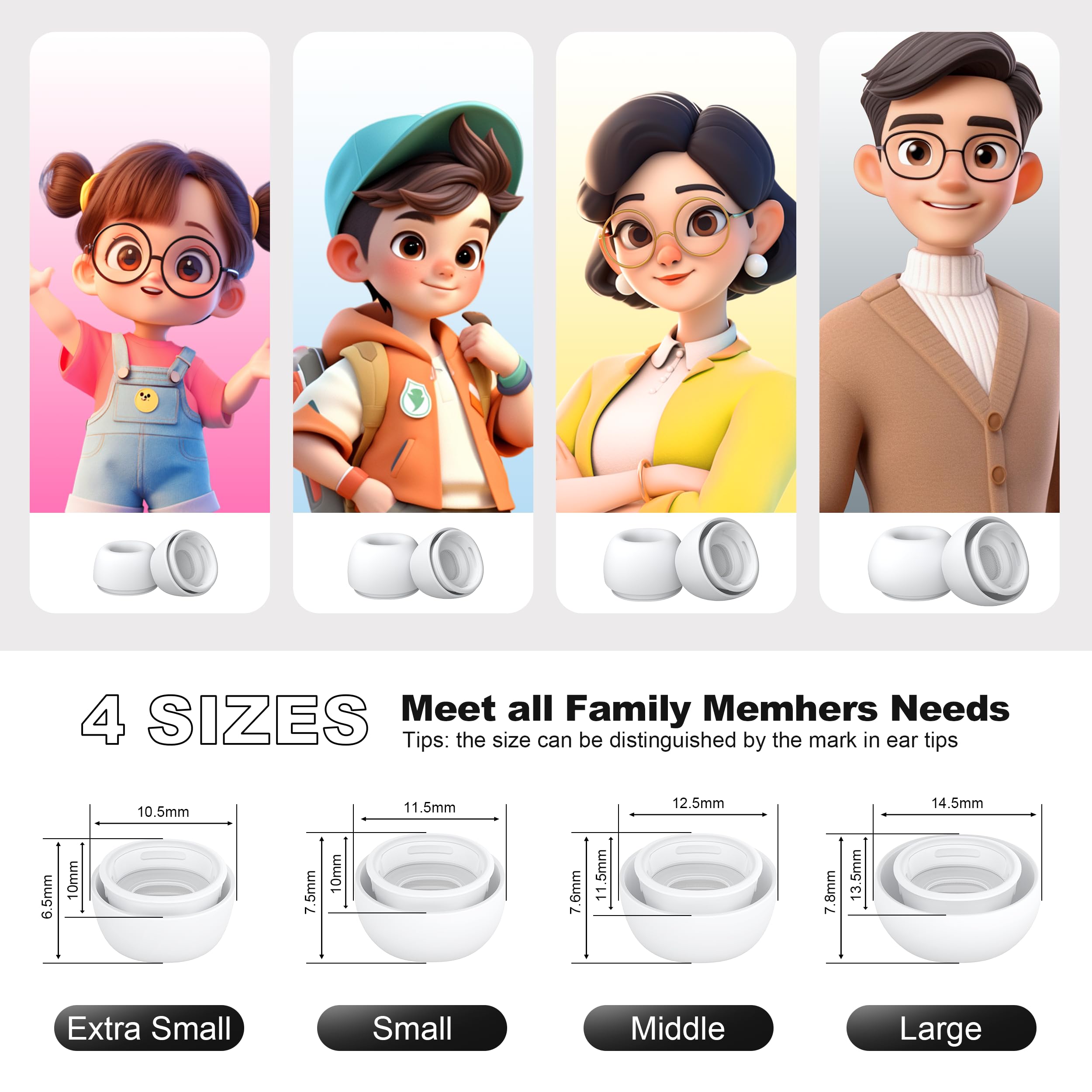 AirPods Pro 2nd Generation/1st Generation Earbuds (8 Earbud mounting Slots with Noise-canceling Holes and Built-in dust mesh), USB-C Charging Cradle, and Cleaning kit. 4 Pairs (XS/S/M/L), White