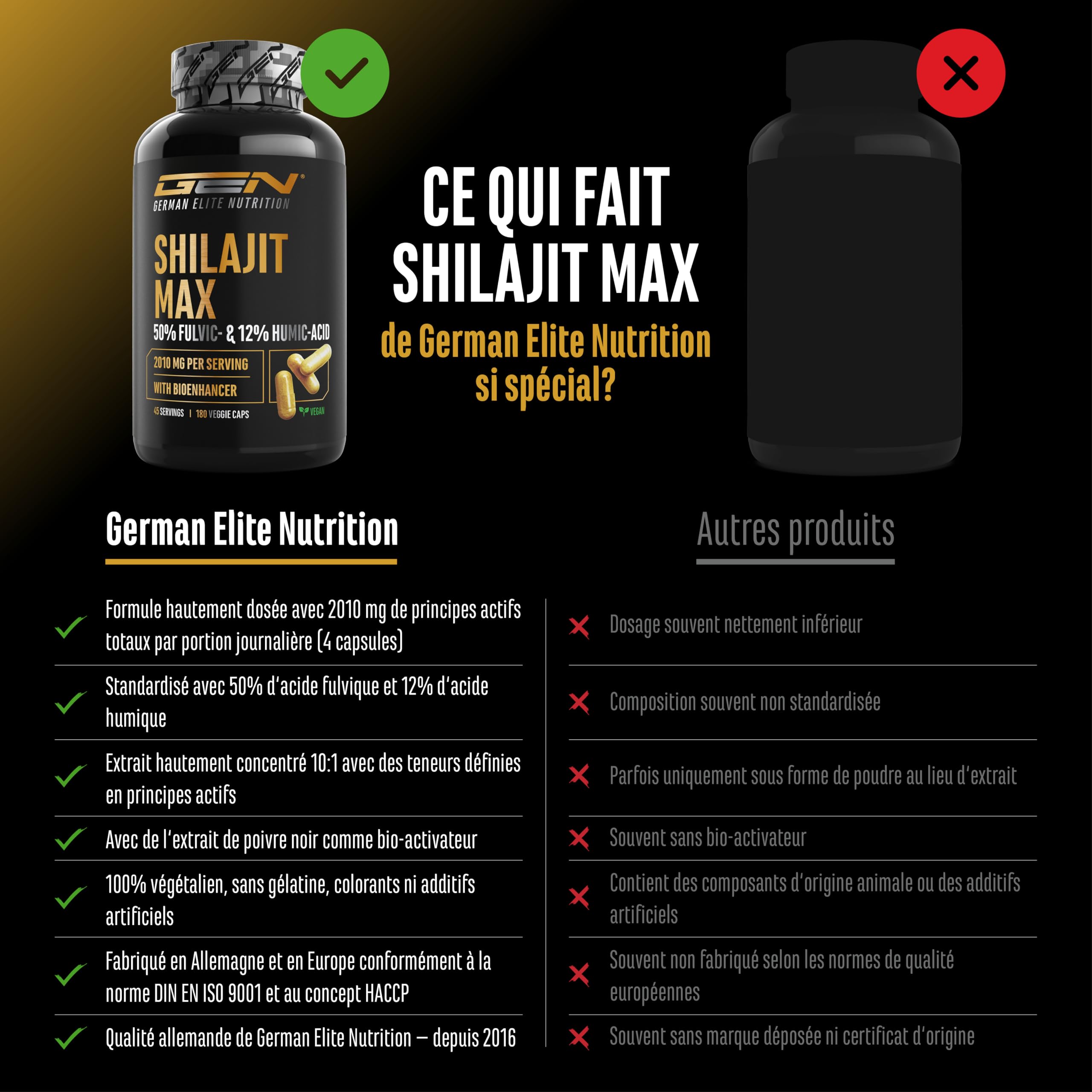 Mumijo Shilajit Max - 180 capsules à Haut Dosage avec 2000 mg par Dose Journalière - Extrait Original 10:1 avec 50% d’Acide Fulvique + 12% d’Acide Humique + Bioenhancer - sans Additifs Inutiles, Végan