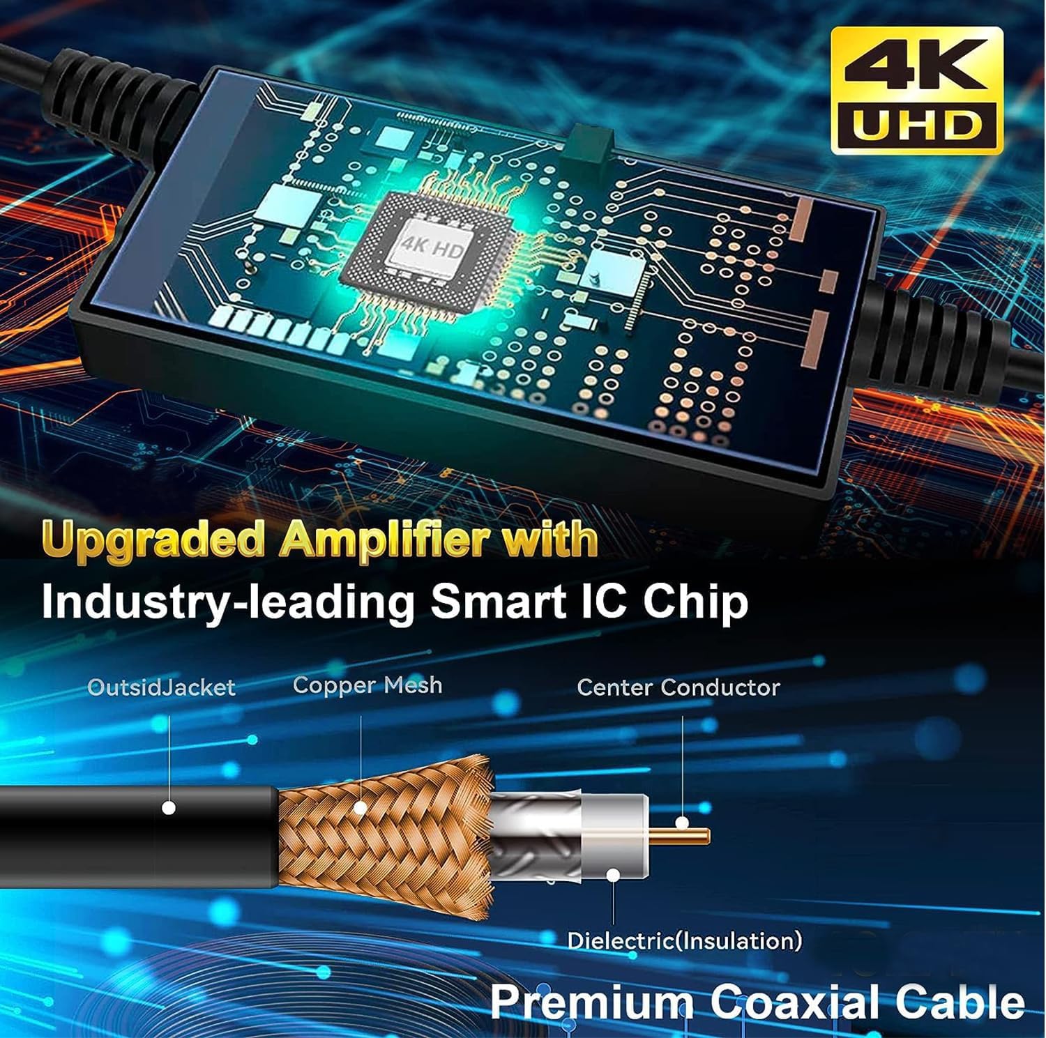 Antenna TV Digitale Antifulmine Ricezione 360° con Amplificatore, Cavo 13M | Interna Esterna, IP66 Impermeabile