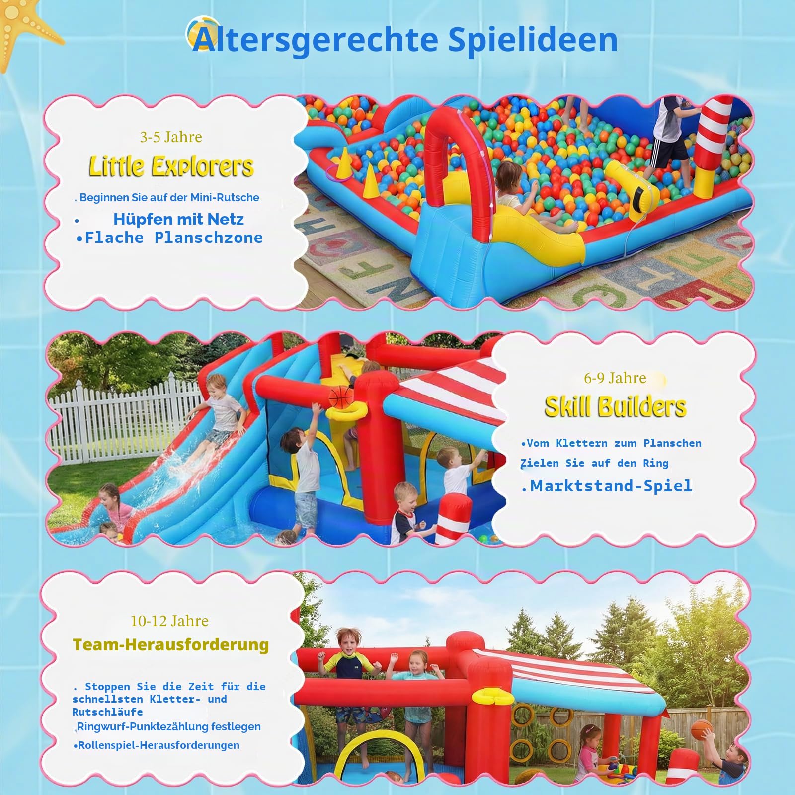 Aufblasbare Wasserrutsche 15‑in‑1 Hüpfburg Wasserpark mit Langer Rutsche & großem Pool, Snack‑Stand mit Sonnendach, Mini‑Rutsche, Sprühnebel & Wasserkanonen für Kinder, Garten Outdoor Party Geschenk