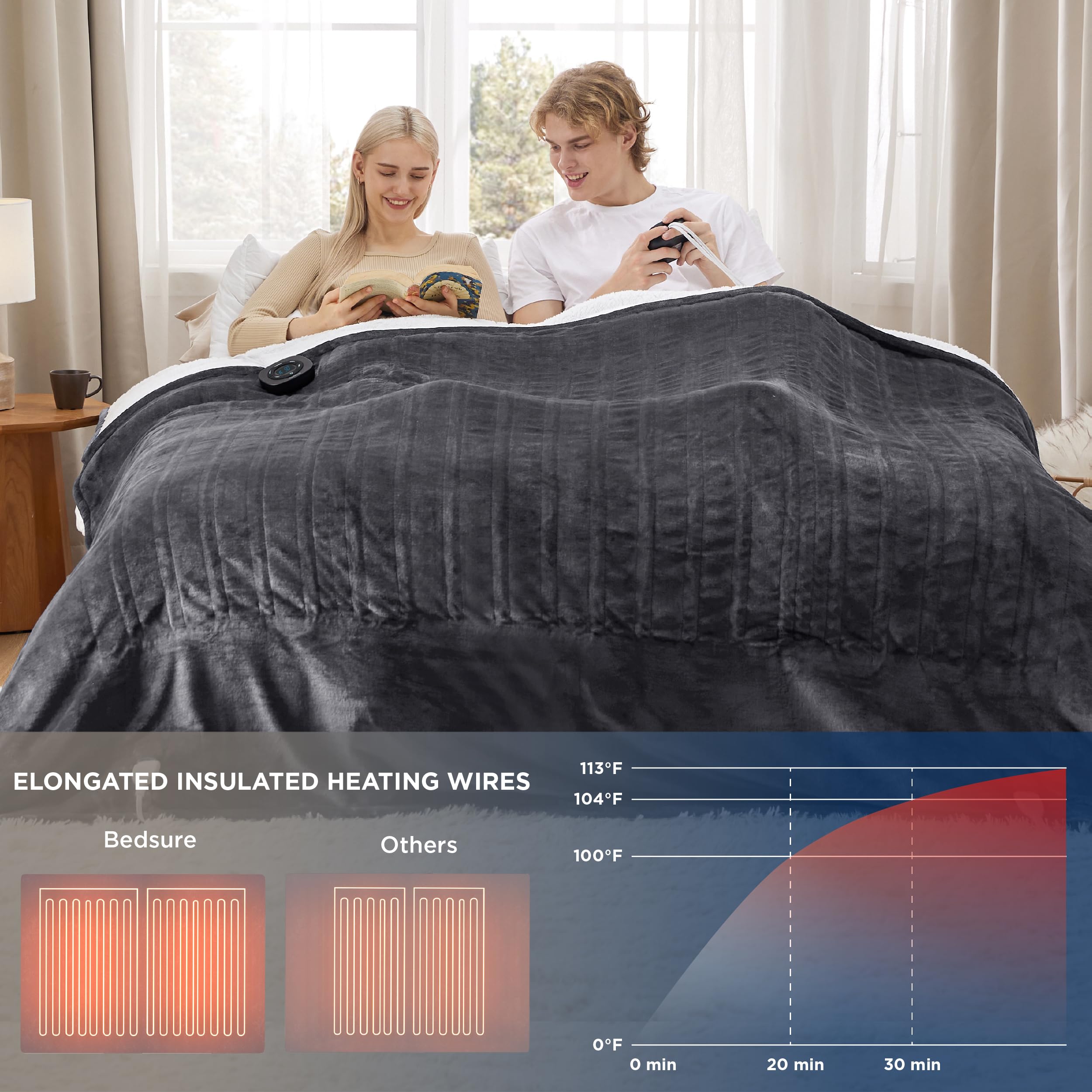 Bedsure Flannel Electric Blanket King - Flannel Heated Blanket with 10 Heat Settings, Heating Blanket with 10 Time Settings, 8 hrs Timer Auto Shut Off, and Dual Control (100x90 inches, Dark Grey)