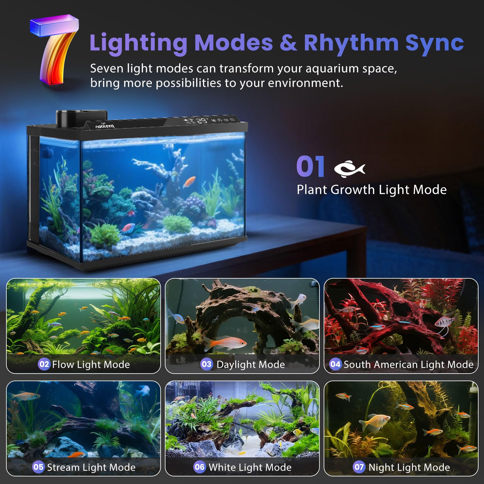 Nobleza Acquario Smart 30L, Set Completo WiFi con App e Cambio Acqua Rapido | Vasca da 30L in vetro ultra-chiaro con controllo smart, pompa a 3 stadi, mangiatoia automatica e luci a 6 modalità per uffici