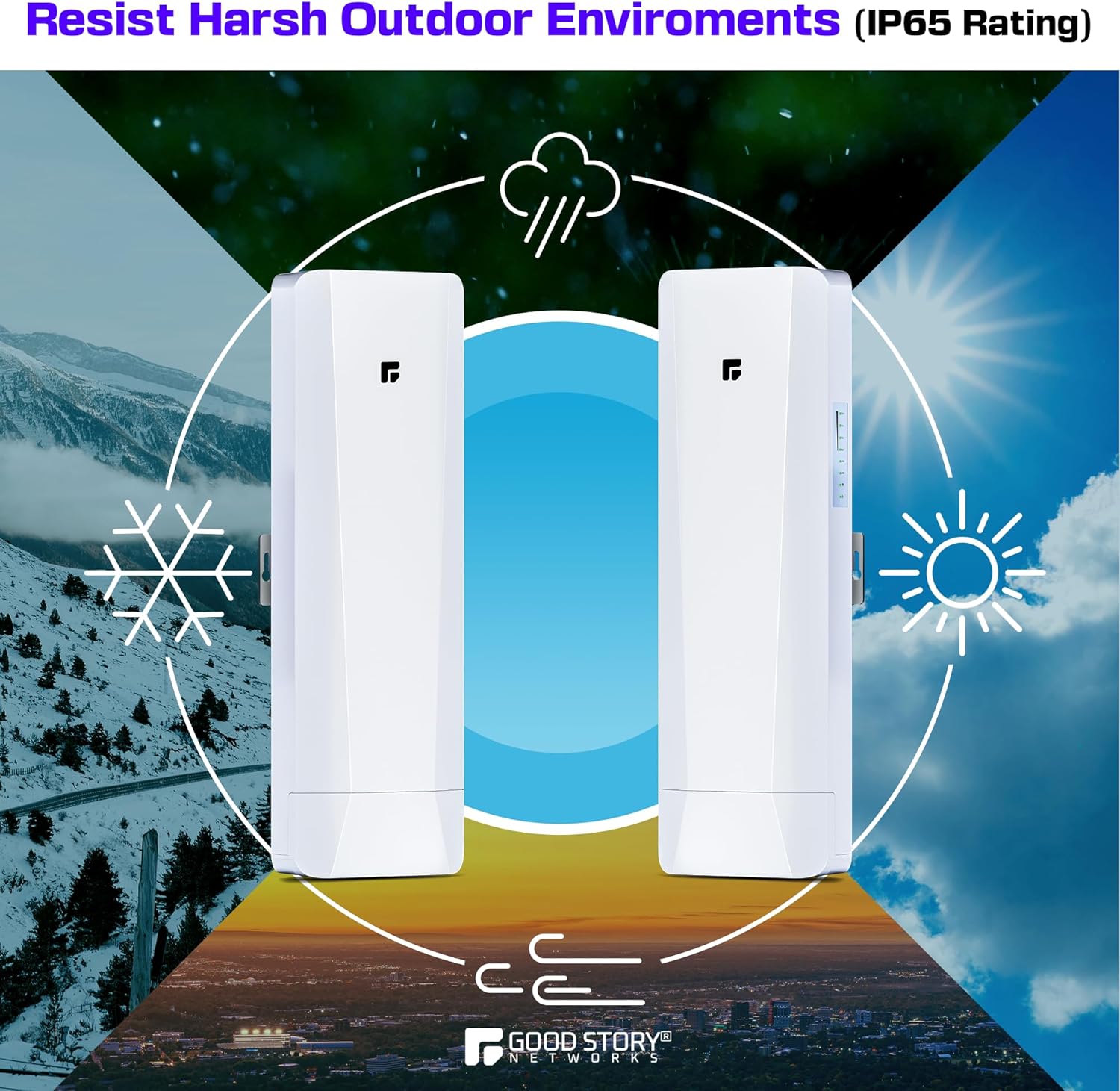 Wireless Bridge, Pre-Configured 2 Pack Long Range WiFi Bridge for Point to Point, 5Ghz High-Speed Network Bridge with Hotspot, for Stores, Barn, Garage, Building, 100/1000Mbps LAN Port. 2 Pack(5KM)