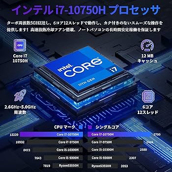 Core i7 10750H ゲーミングノートPC Amazon.co.jp: Corei7ノートパソコン 15.6インチ ゲーミング