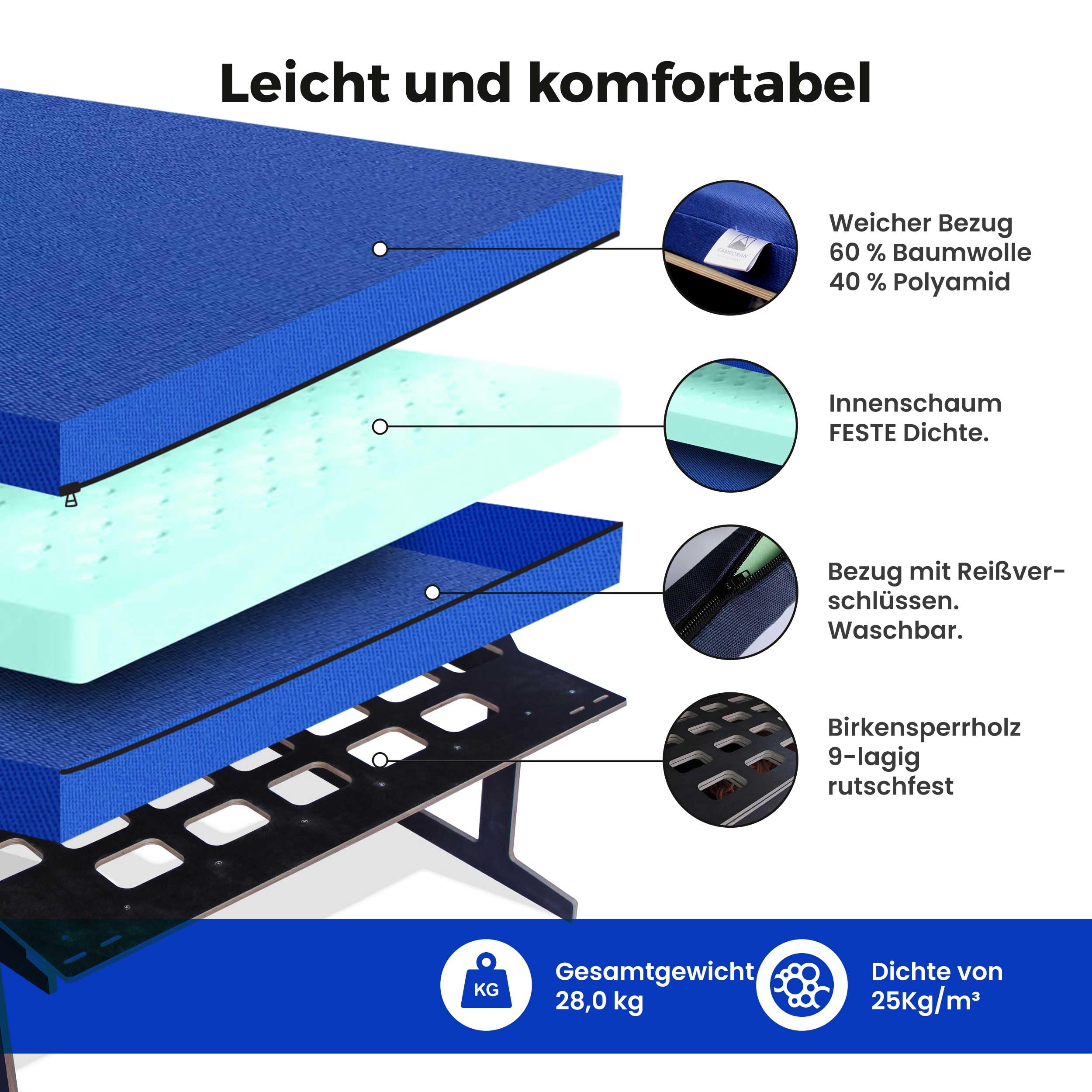 Camper Bett klappbar mit Möbel und Matratze für Van/Transporter, einfache Installation, kompatibel Traveller/Proace Verso/SpaceTourer
