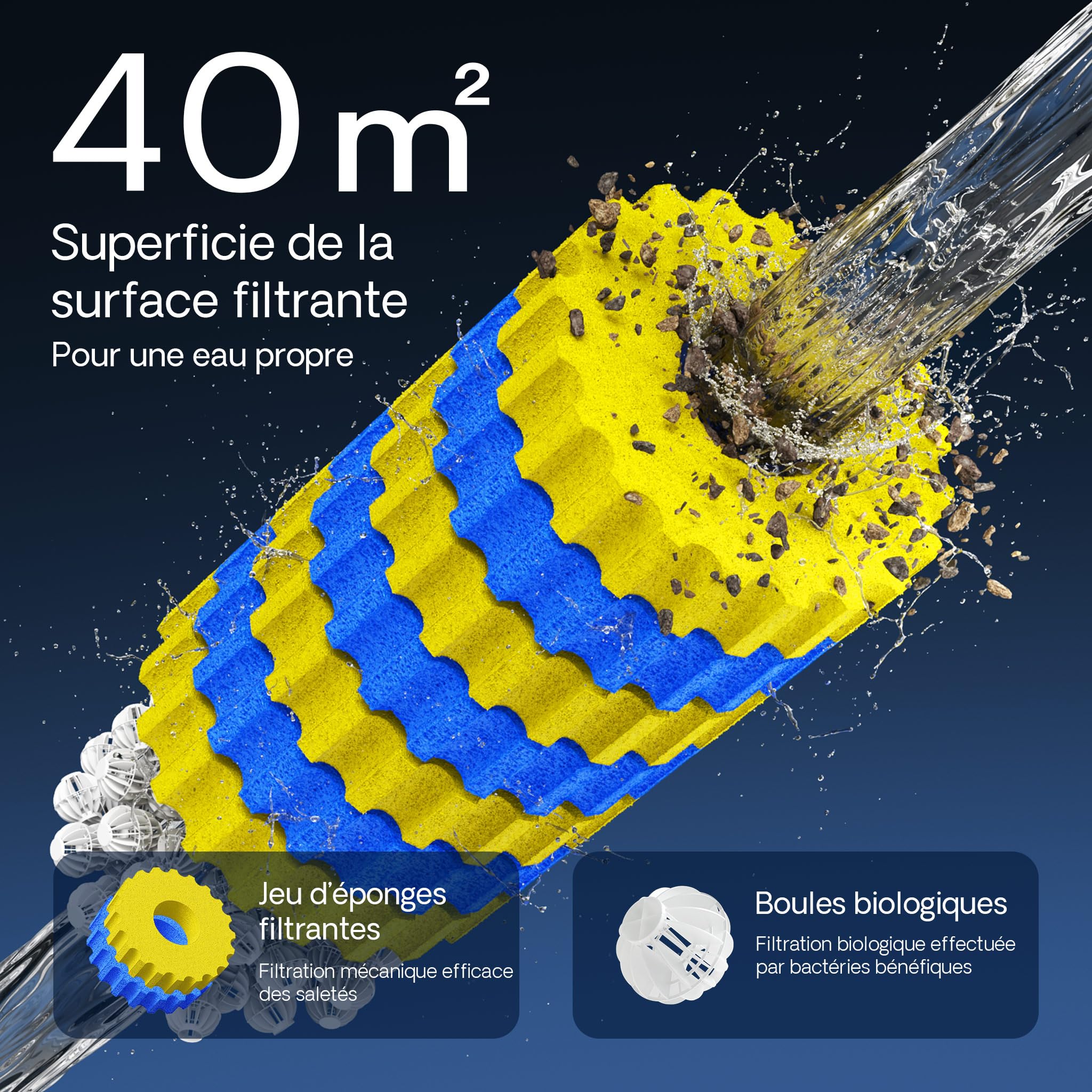 SunSun CPA-15000 Filtre de bassin à pression avec stérilisation UV - 382 x 382 x 713 mm - 18 W/étang 30000 l max. / réservoir - Nettoyage facile - Filtration eau à grand débit