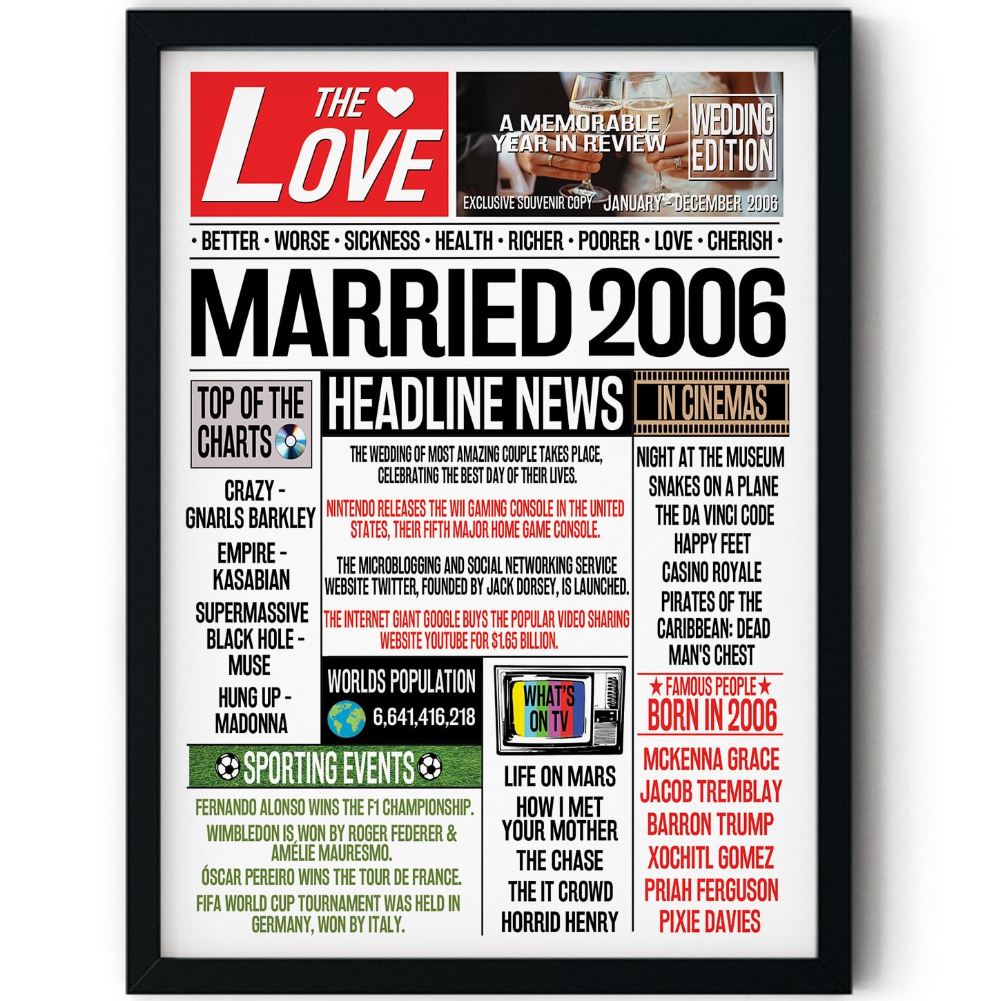 Stuff4 20th Anniversary Poster Framed, Married In 2006 Newspaper