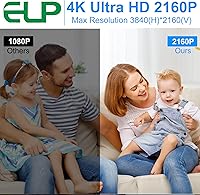 Vista 3 de ELP Cámara USB 4K con micrófono Lente Varifocal de 0.197-1.969 in Zoom manual Cámara web 8MP IMX317 Sensor 3840x2160@30fps UVC para Windows, Linux