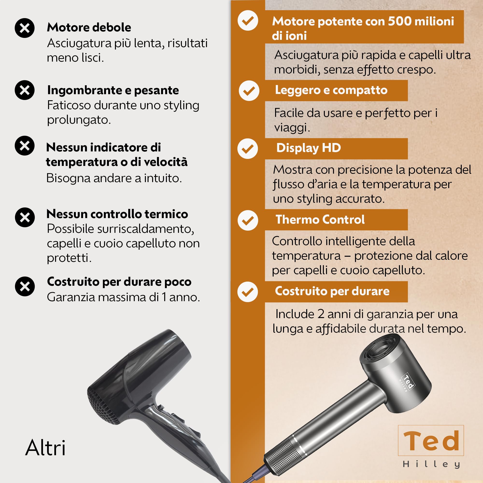 Phon Professionale con Diffusore per Capelli Ricci & Concentratore, Asciugacapelli Ionico 1600 W, 150.000 giri/min, 130 km/h, 500 Milioni di Ioni Negativi, Display Digitale