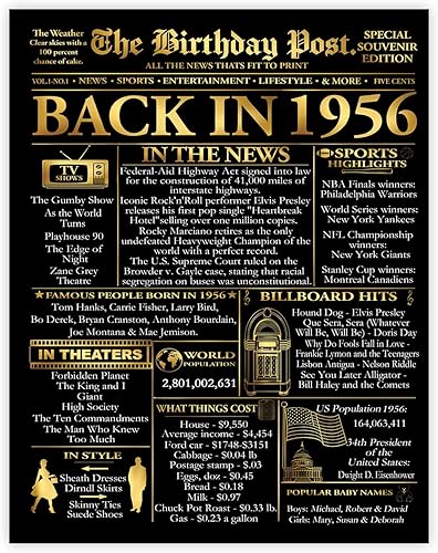 Miniatura 73 de Stuff4 Póster dorado de cumpleaños número 30 sin marco, periódico dorado nacido en 1995, feliz cumpleaños 30 para hombres y mujeres, regalos retro