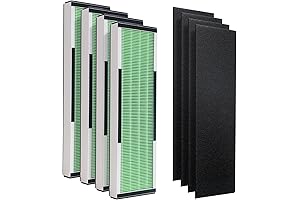 4-Pack True HEPA Filter for G-Guardian & PureGuardian Air Purifiers