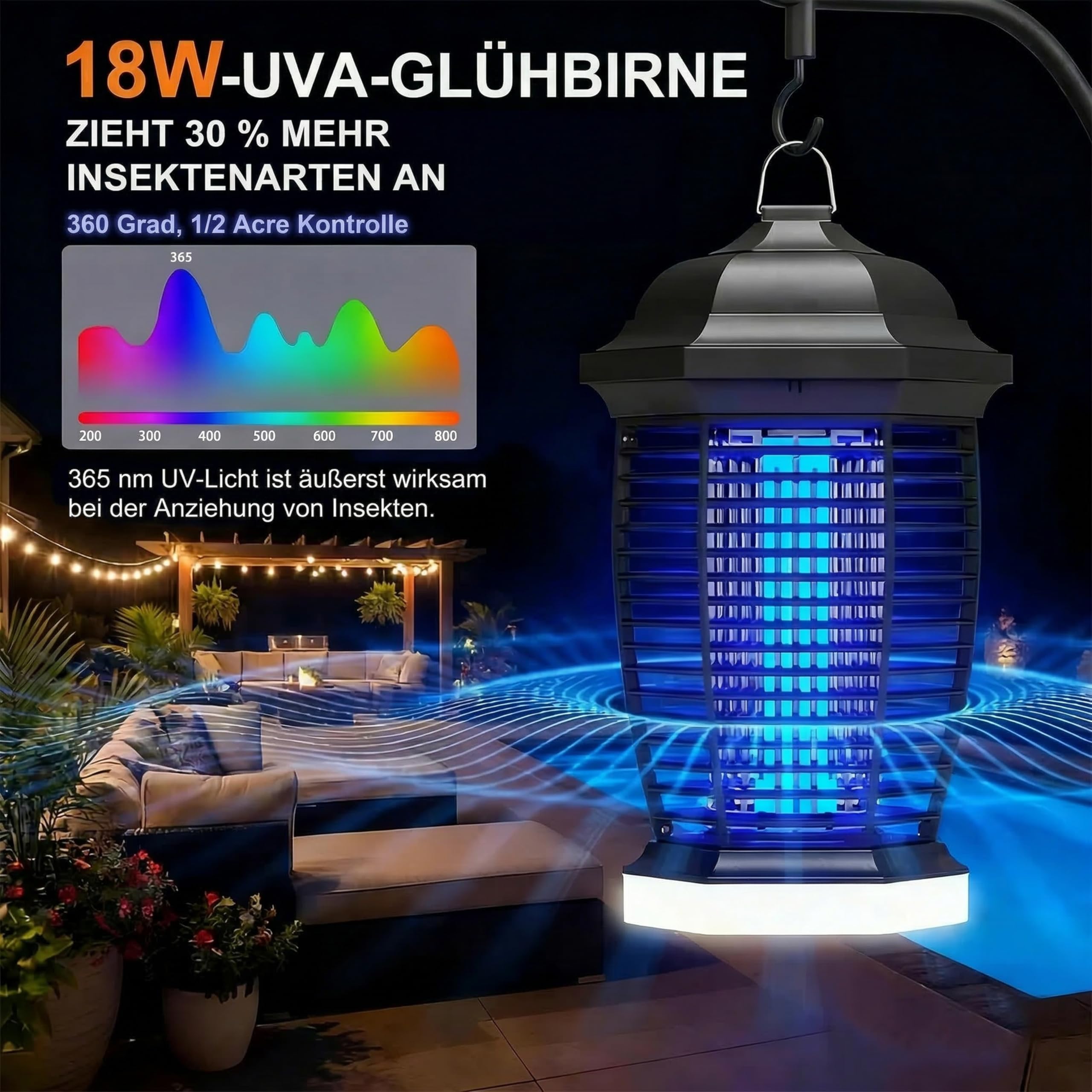 seenlast Insektenvernichter Elektrisch 4000V, 18W UV-Lampe Stark Elektrischer Insektenfalle Mückenlampe,Elektrische Fliegenfalle Mückenfalle Mückenabwehr für Garten Innen und Aussen (1,8M)