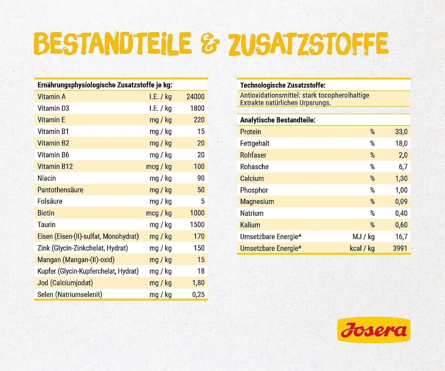 Josera Sensicat sucha karma dla kota z drobiem i ryżem bez ryb 6x2kg