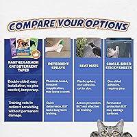 Vista 7 de Paquete de 18 hojas de cinta protectora de muebles para arañazos de gatos, entrenamiento adhesivo de doble cara (8 XL, 8 grandes, 2 medianos)