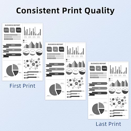 Miniatura 5 de Versalink B405 B400 106R03584 - Tóner de repuesto para Xerox VersaLink B400 B400N B400DN B405 B405DN de alta capacidad de 24,600 páginas