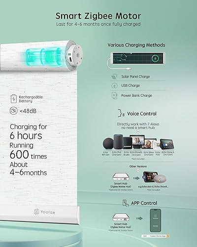 Vista 68 de Yoolax Persiana solar motorizada con control Romote para filtrar la luz, persianas enrollables con visión transparente (gris)