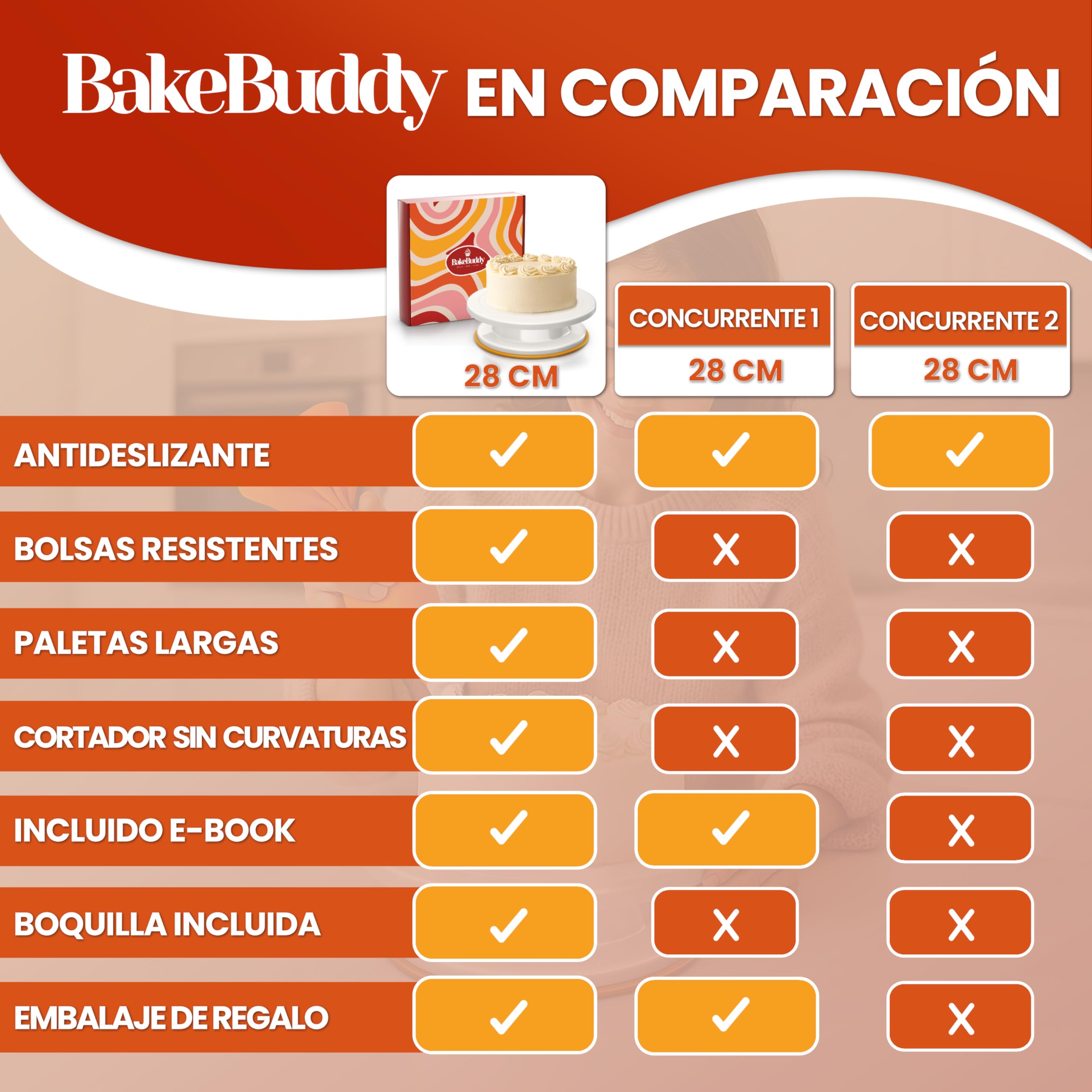 Kit Repostería y Pastelería 61 Piezas - Plato Giratorio Tartas Boquillas Acero Inoxidable Manga Pastelera Espátulas Utensilios