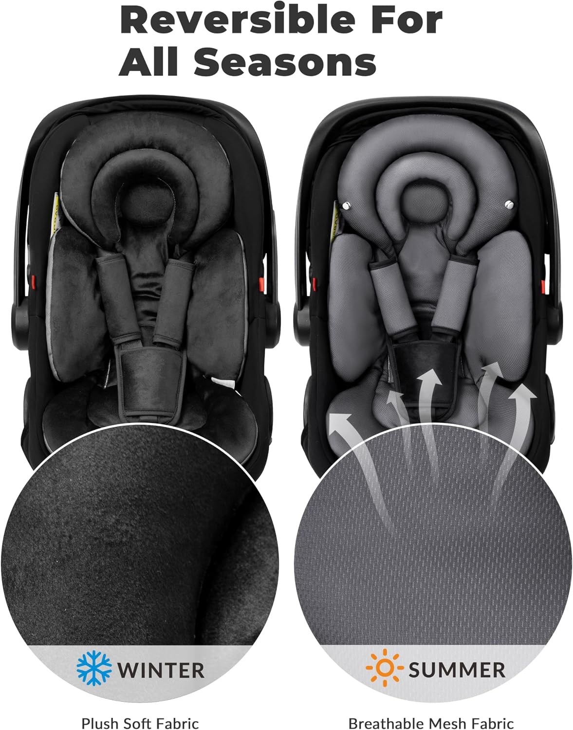 TinlyFinly Infant Car Seat Insert with Removable Cushion for Preemie to Toddler, Reversible Newborn Carseat Insert for Baby Head Body Support, Fits for Stroller, Baby Swing, Bouncer (Pure Black)